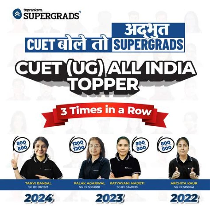 
CUET-UG 2022 results declared, 20,000 students score 100 pc in 30 subjects (Ld) 