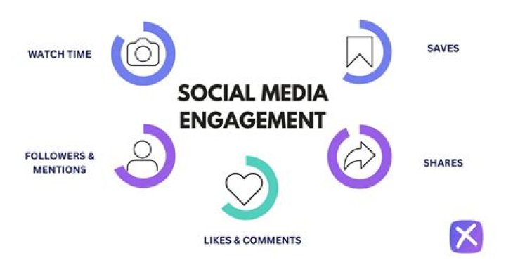 
Harris J Announces Engagement On Social Media or Does He? 