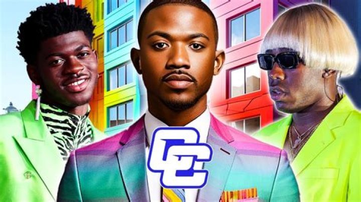 
Is Ray J Gay? Age, Height, Net Worth 