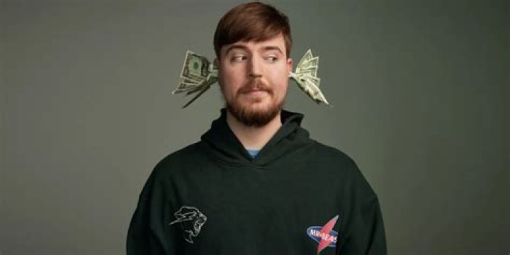 Is The American Youtuber Mr Beast Dead Or Alive In 2022? Social Media Talks About His Death, Where Is He Now?