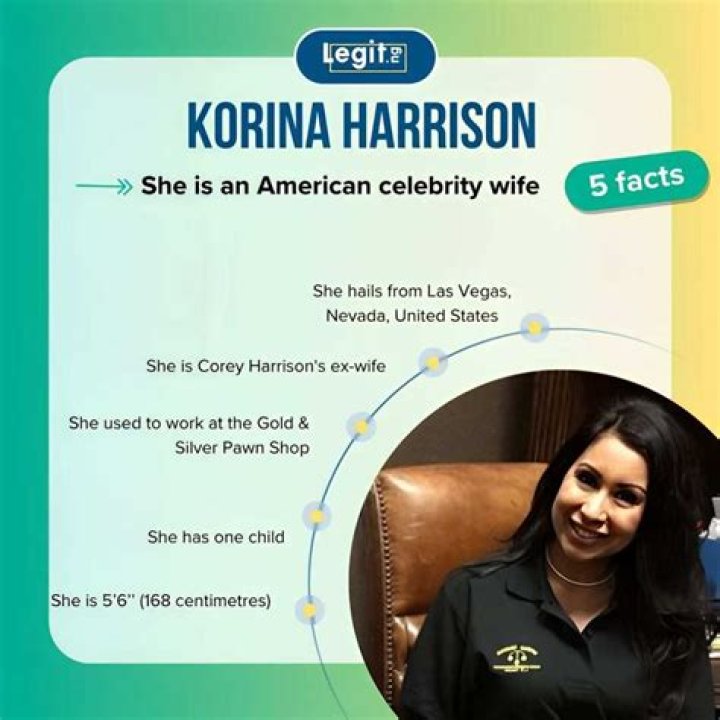 Korina Harrison Height, Weight, Net Worth, Age, Birthday, Wikipedia, Who, Instagram, Biography