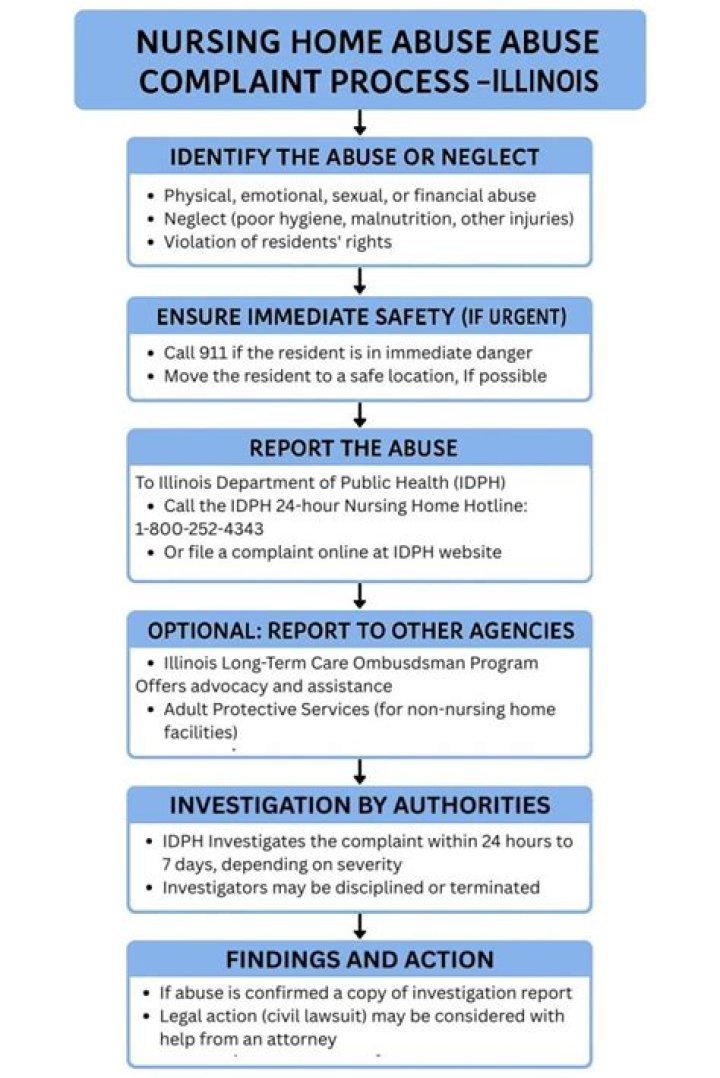 
R. Kelly Assault & Jail Charges- What Happened? Allegation & Abuse 