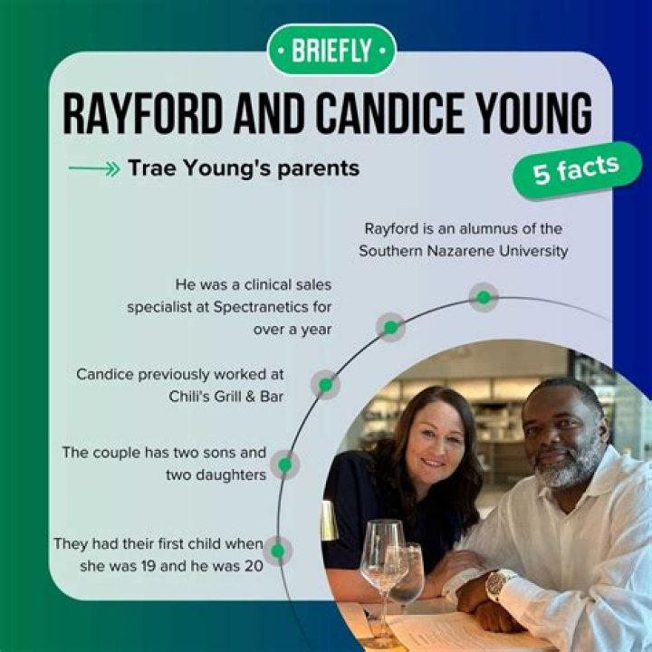 Rayford Young Sr Age, Birthday, Wikipedia, Who, Nationality, Biography