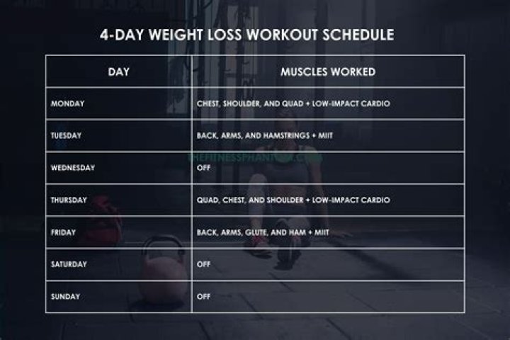 Shea McGee Does A Lot For Weight Loss And Fitness In Her Morning Routine