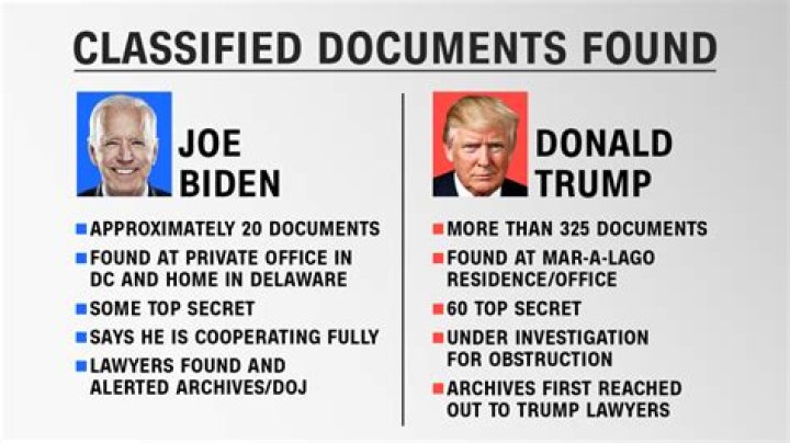 
Who are Matthew Calamari Sr and his son? Donald Trump Organization employees under scrutiny in classified documents case 