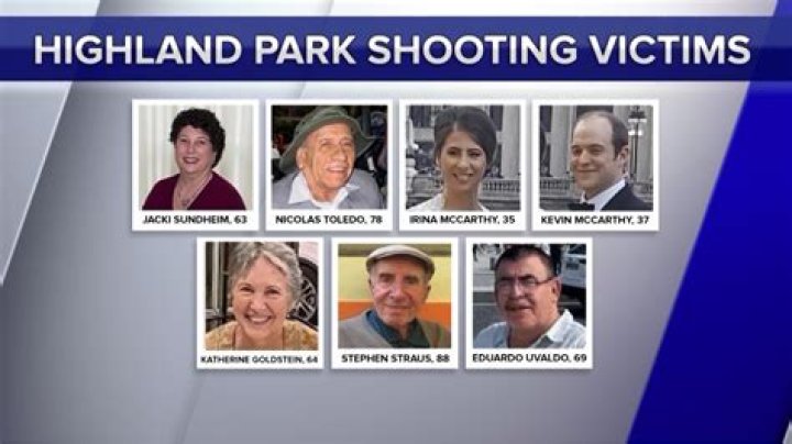 
Who Is Bobby Crimo Rapper? Details About The Highland Park Parade Shooting Suspect 
